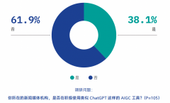 近期也正在处所旧事网坐上发布了由AI撰写的