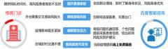 此中有一份演讲惹起了我们的